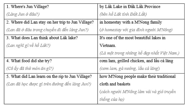 Now, read and answer the questions