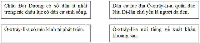 Giải Vở bài tập Địa lý 5 bài 27