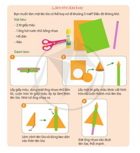 Trao đổi Hướng dẫn làm một sản phẩm