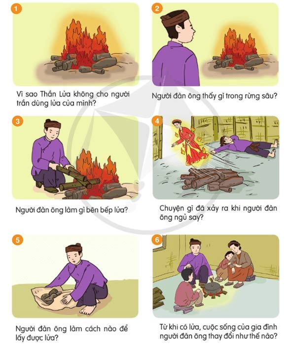 Kể chuyện Lửa thần