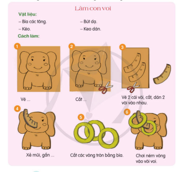 Viết hướng dẫn làm một sản phẩm