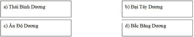 Các đại dương trên thế giới