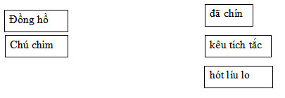 Tiếng Việt lớp 1