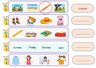  Đề thi học kì 2 môn Tiếng Anh lớp 2