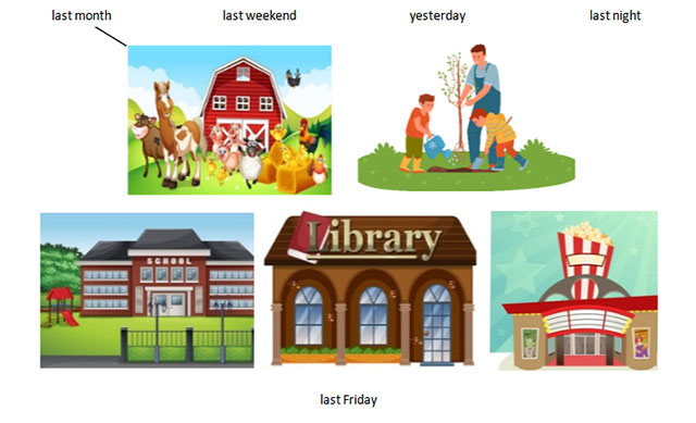 Tiếng Anh 4 i-Learn Smart Start