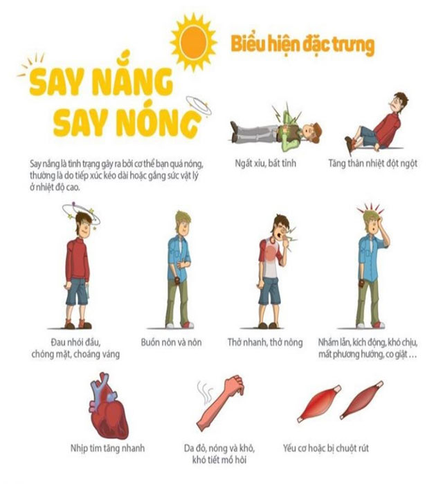 Say nắng