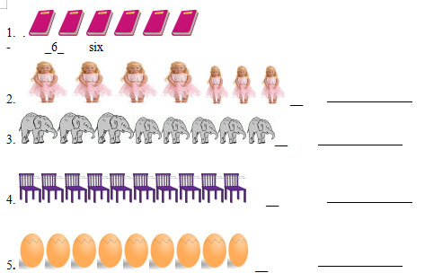 Chủ đề số điểm