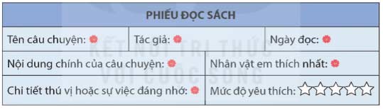 Đọc mở rộng