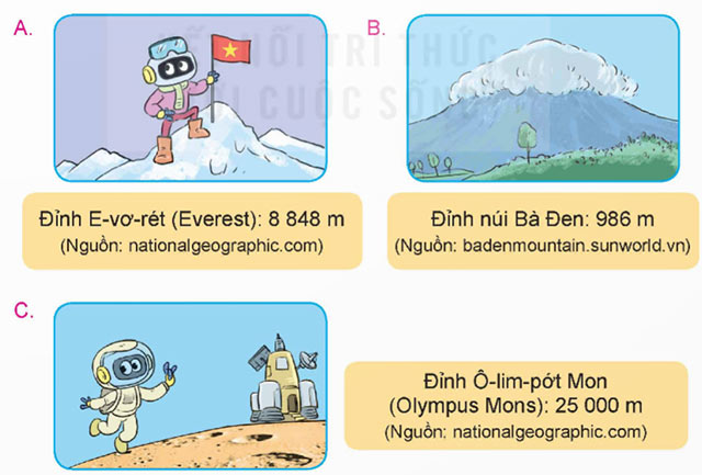 Ôn tập số tự nhiên