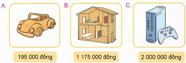 Ôn tập số tự nhiên