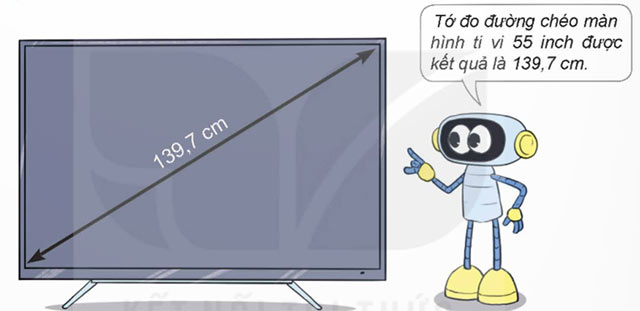 Làm tròn số thập phân