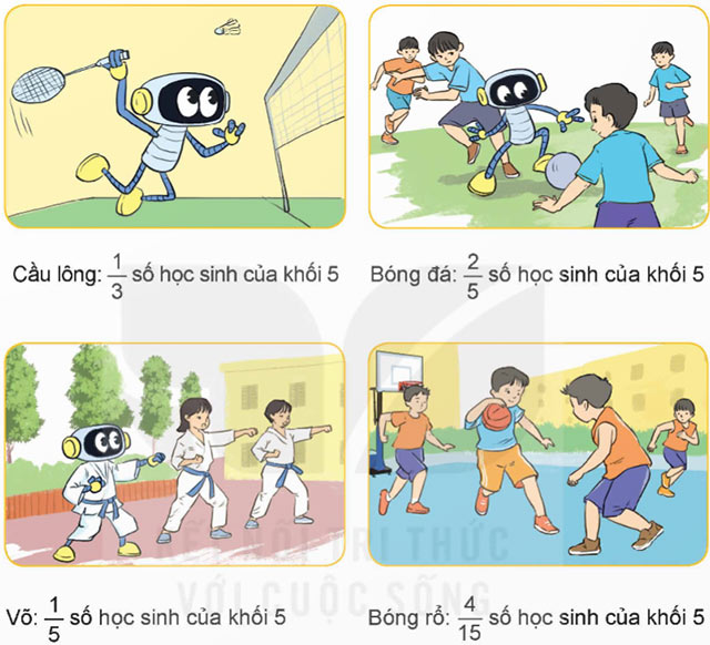 Ôn tập phân số