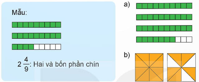 KHTN 9 Bài 3: Khúc xạ ánh sáng và phản xạ toàn phần Giải KHTN 9 Cánh diều trang 19, 20, 21, 22, 23