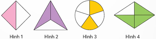 Ôn tập phân số