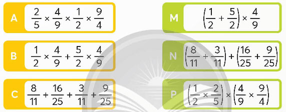 Ôn tập và bổ sung các phép tính với phân số