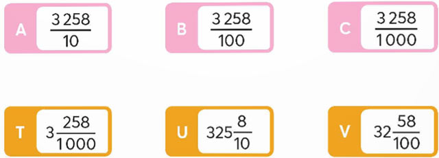 Phân số thập phân