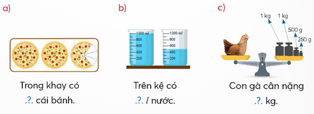 Phân số thập phân