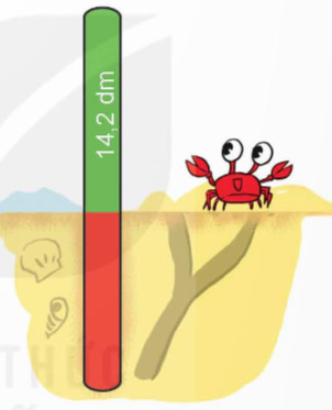 Phép trừ số thập phân