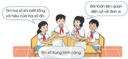 Toán lớp 5 Bài 3: Ôn tập về giải toán Giải Toán lớp 5 Cánh diều tập 1 trang 10, 11
