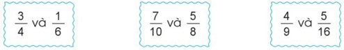 Ôn tập và bổ sung về phân số