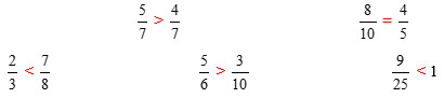 Ôn tập và bổ sung về phân số