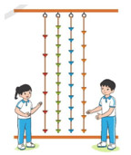 Ôn tập và bổ sung về phân số
