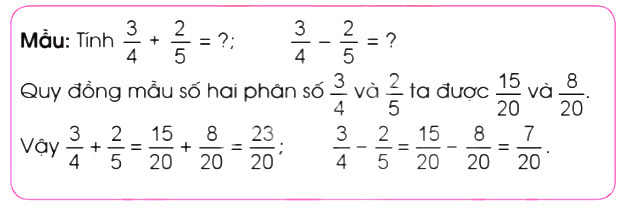 Ôn tập và bổ sung về các phép tính với phân số