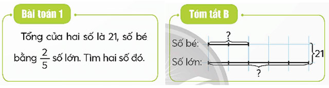 Em làm được những gì