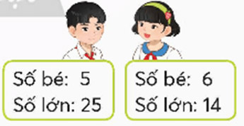 Em làm được những gì