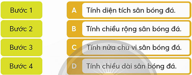 Bài toán giải bằng bốn bước tính
