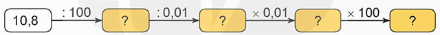 Nhân, chia số thập phân với 10; 100; 1 000; Hoặc với 0,1; 0,01; 0,001;...
