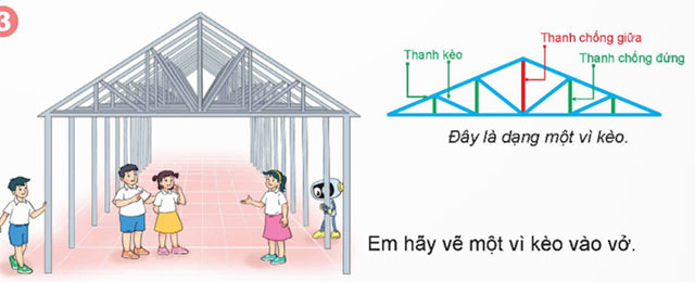 Hình tam giác, diện tích hình tam giác