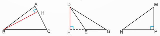 Hình tam giác, diện tích hình tam giác