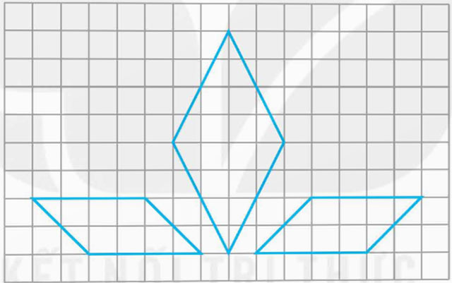 Hình thang, Diện tích hình thang