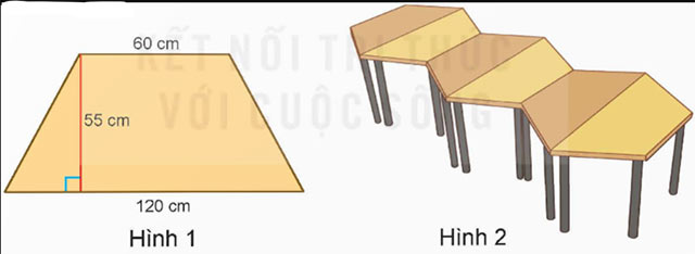 Hình thang, Diện tích hình thang