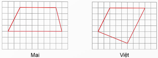 Hình thang, Diện tích hình thang