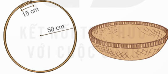 Đường tròn, chu vi và diện tích hình tròn