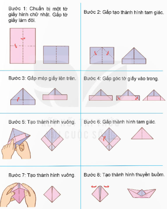 Thực hành và trải nghiệm đo, vẽ, lắp ghép, tạo hình
