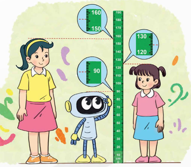 Ôn tập số thập phân