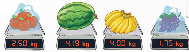 Ôn tập số thập phân