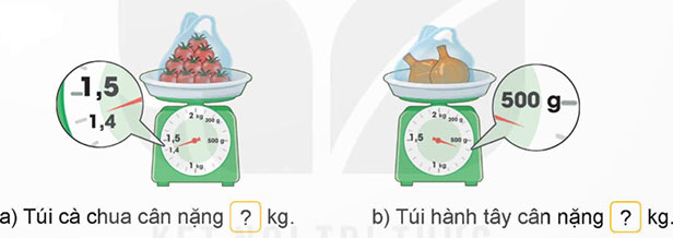 Ôn tập số thập phân