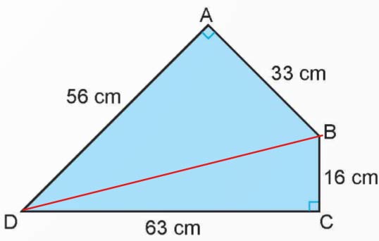 Ôn tập diện tích, chu vi một số hình phẳng