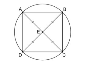 Mở đầu về đường tròn