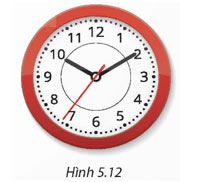 Cung và dây của một đường tròn