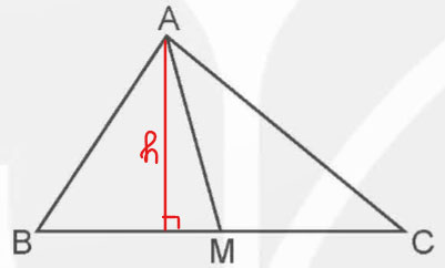 Ôn tập diện tích, chu vi một số hình phẳng