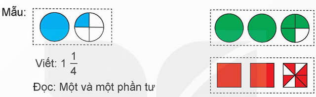 Ôn tập chung