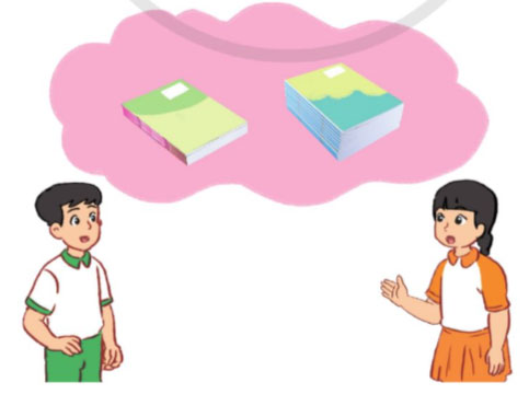 Giới thiệu về tỉ số