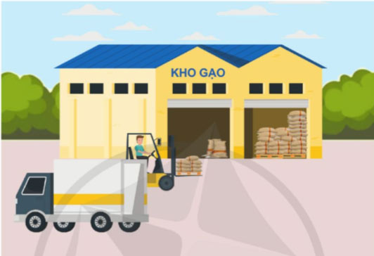 Tìm hai số khi biết tổng và tỉ của hai số đó