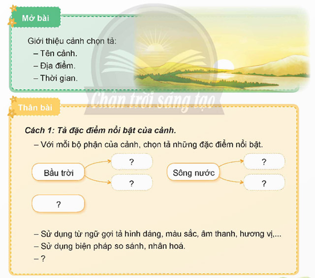 Lập dàn ý cho bài văn tả phong cảnh