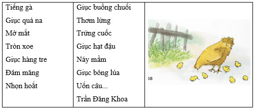 Lập dàn ý cho bài văn tả phong cảnh
